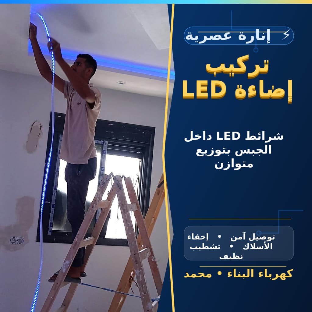 Mohammed jannah - Work sample 2