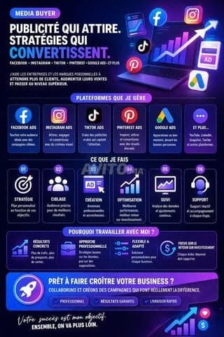 Media Buyer - Work sample 7