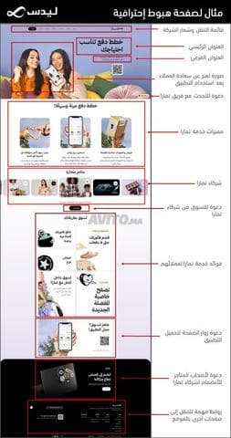 Younes elmouhtafid - Work sample 3