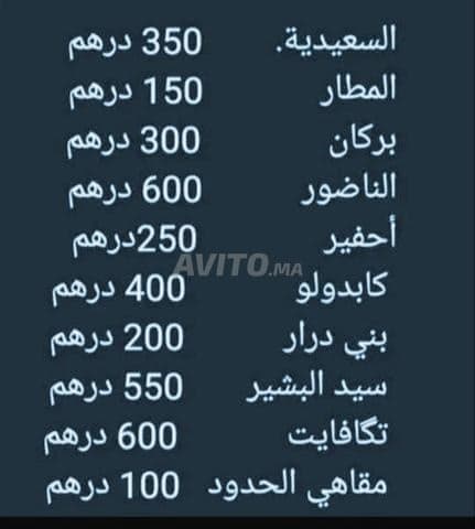 Mouad Yousfi