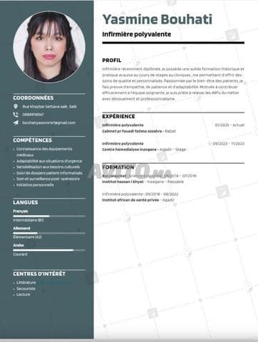 Yassmine Bouhati