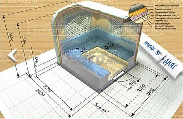 Reda mendozza - Work sample 5