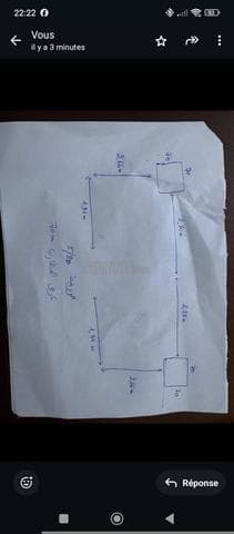 youssef - Work sample 2